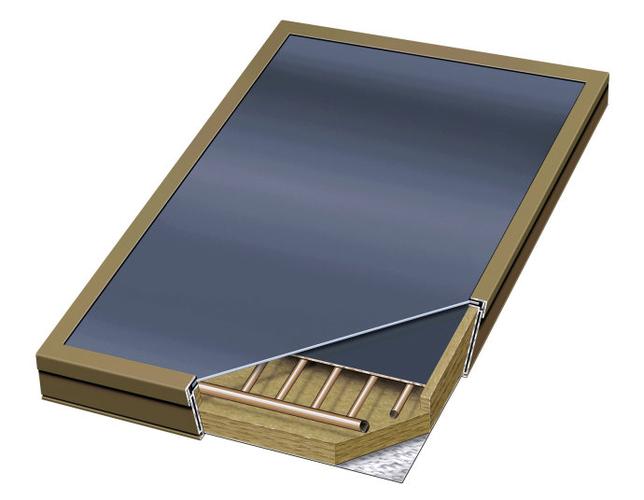 一套平板型太阳能集热系统的主要材料示意图1,平板型太阳能集热板
